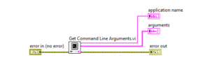 Call multiple instances of a LabVIEW executable with command line ...