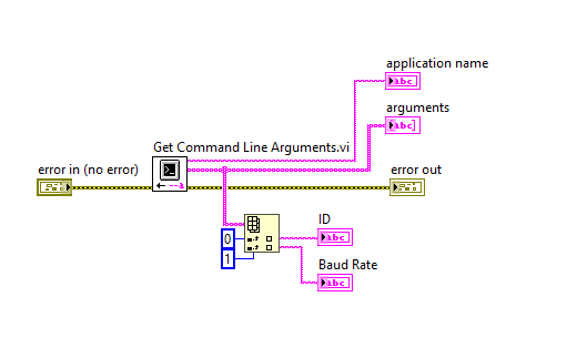 Pass Arguments to a LabVIEW-built Executable - NI Community