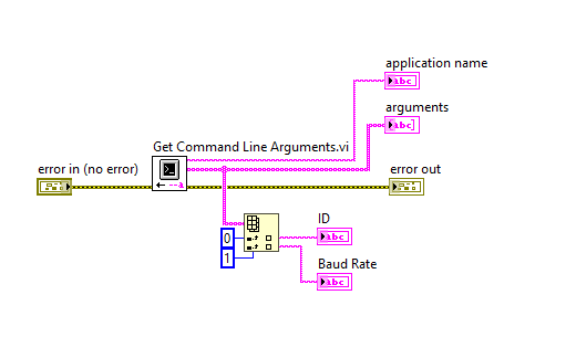 Execute Command Line Arguments from LabVIEW - NI